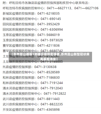 【苏州昆山通报1例确诊病例密接者,苏州昆山新型冠状病毒最新消息】