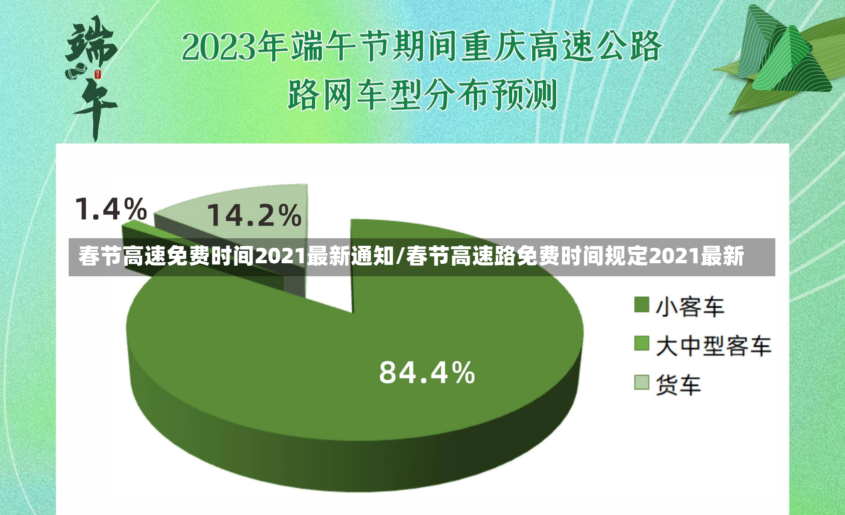 春节高速免费时间2021最新通知/春节高速路免费时间规定2021最新