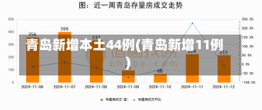 青岛新增本土44例(青岛新增11例)