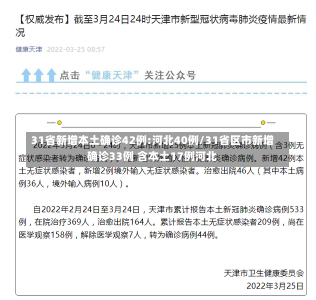 31省新增本土确诊42例:河北40例/31省区市新增确诊33例 含本土17例河北