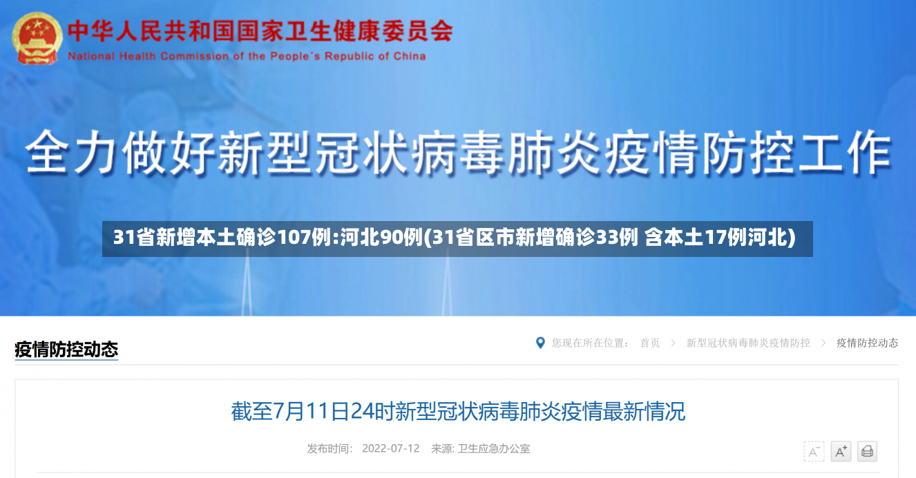 31省新增本土确诊107例:河北90例(31省区市新增确诊33例 含本土17例河北)