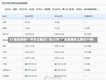 31省份新增61例本土确诊广东22例/广东新增本土确诊30例