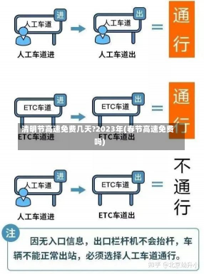 清明节高速免费几天?2023年(春节高速免费吗)