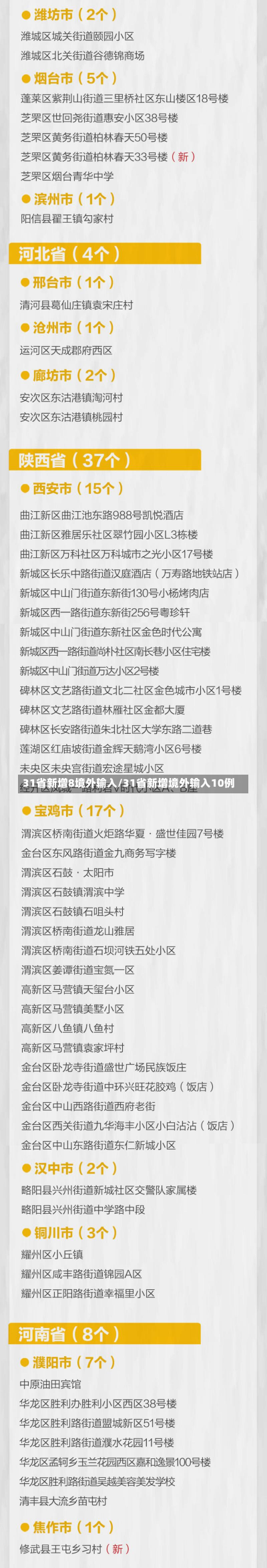 31省新增8境外输入/31省新增境外输入10例