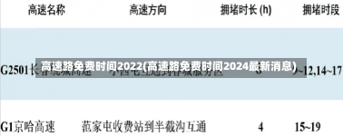 高速路免费时间2022(高速路免费时间2024最新消息)