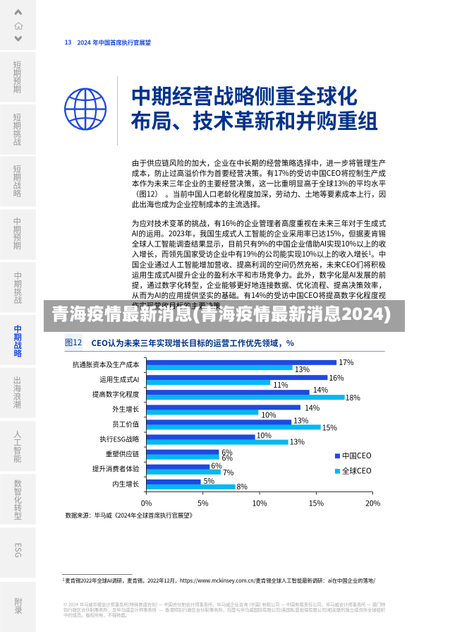 青海疫情最新消息(青海疫情最新消息2024)