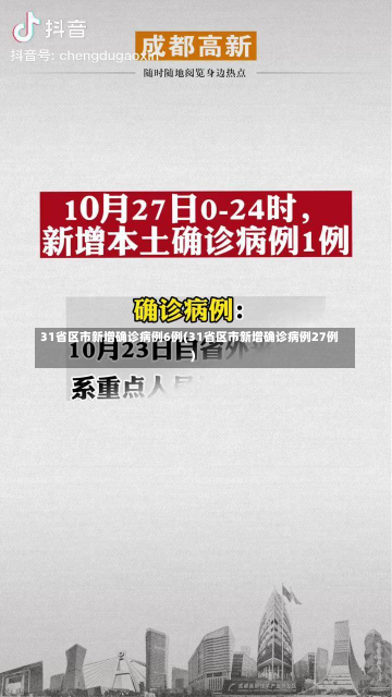 31省区市新增确诊病例6例(31省区市新增确诊病例27例)