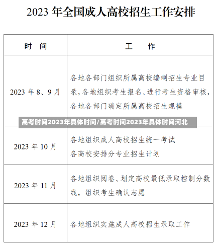 高考时间2023年具体时间/高考时间2023年具体时间河北