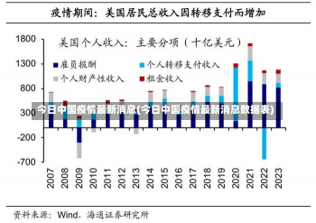 今日中国疫情最新消息(今日中国疫情最新消息数据表)