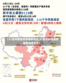 【31省市新增疫情最新消息,31省市新增疫情最新消息今天】