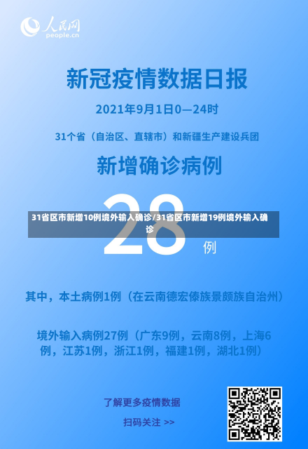 31省区市新增10例境外输入确诊/31省区市新增19例境外输入确诊