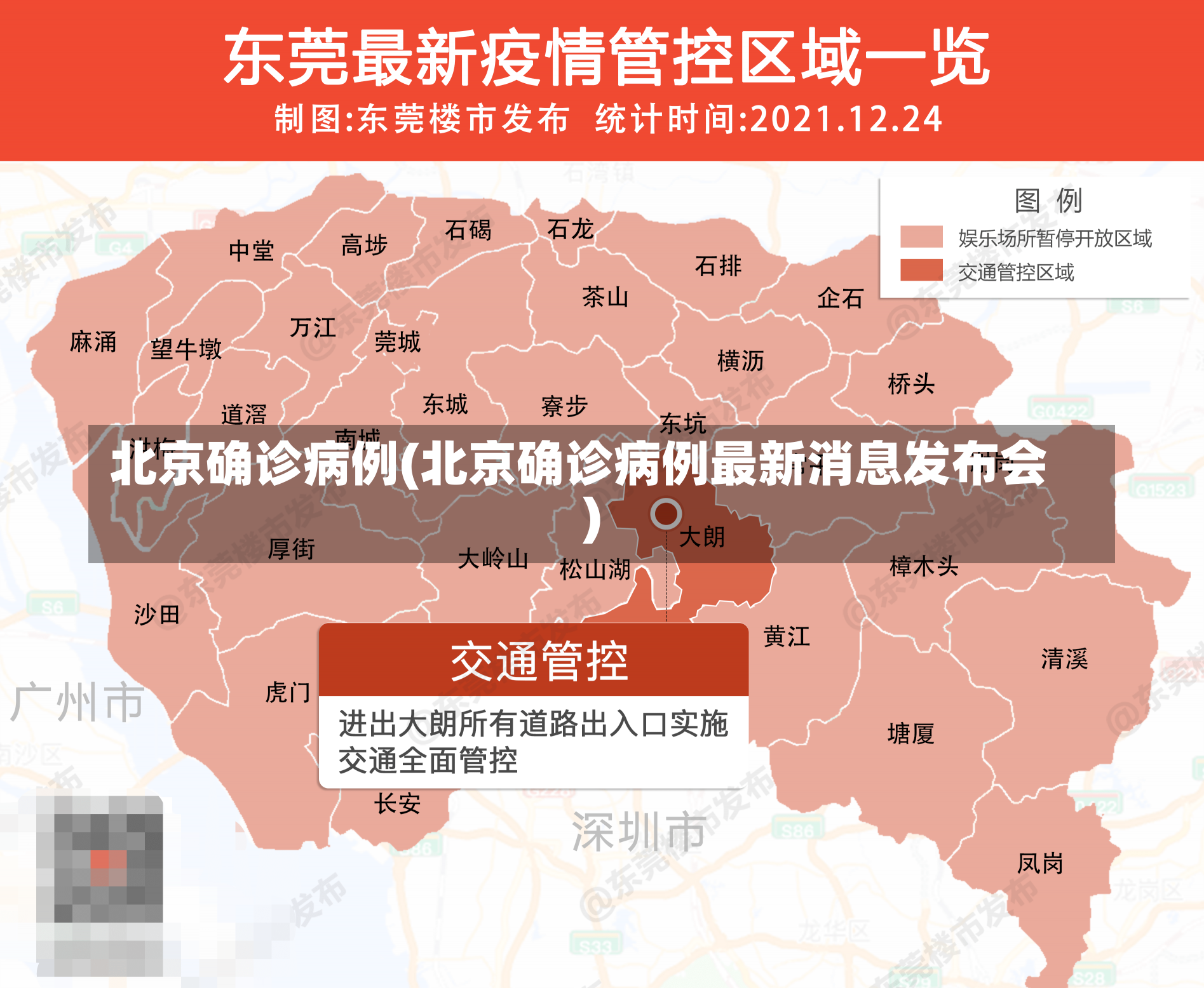 北京确诊病例(北京确诊病例最新消息发布会)