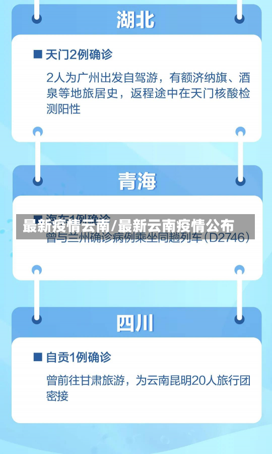 最新疫情云南/最新云南疫情公布