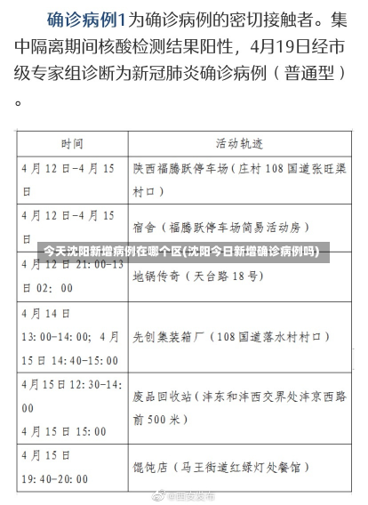 今天沈阳新增病例在哪个区(沈阳今日新增确诊病例吗)