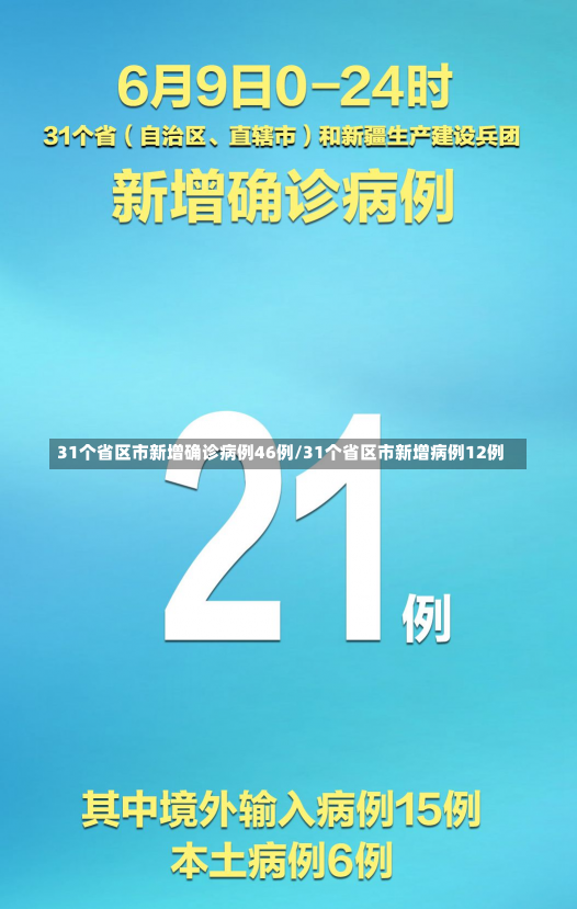 31个省区市新增确诊病例46例/31个省区市新增病例12例