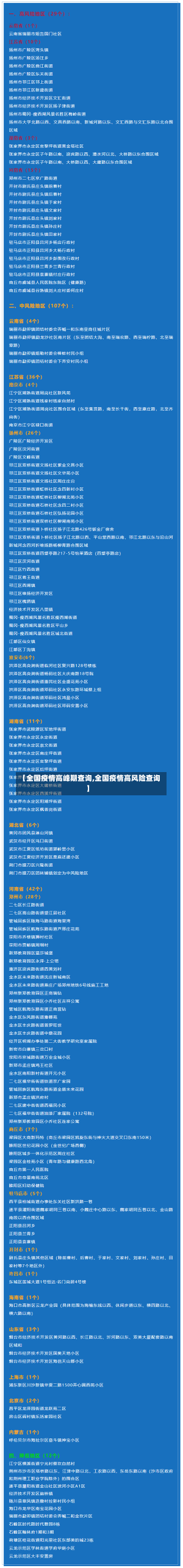 【全国疫情高峰期查询,全国疫情高风险查询】