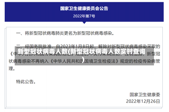 新型冠状病毒人数(新型冠状病毒人数实时查询)