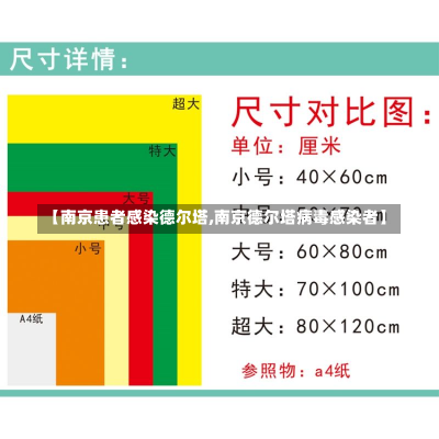 【南京患者感染德尔塔,南京德尔塔病毒感染者】