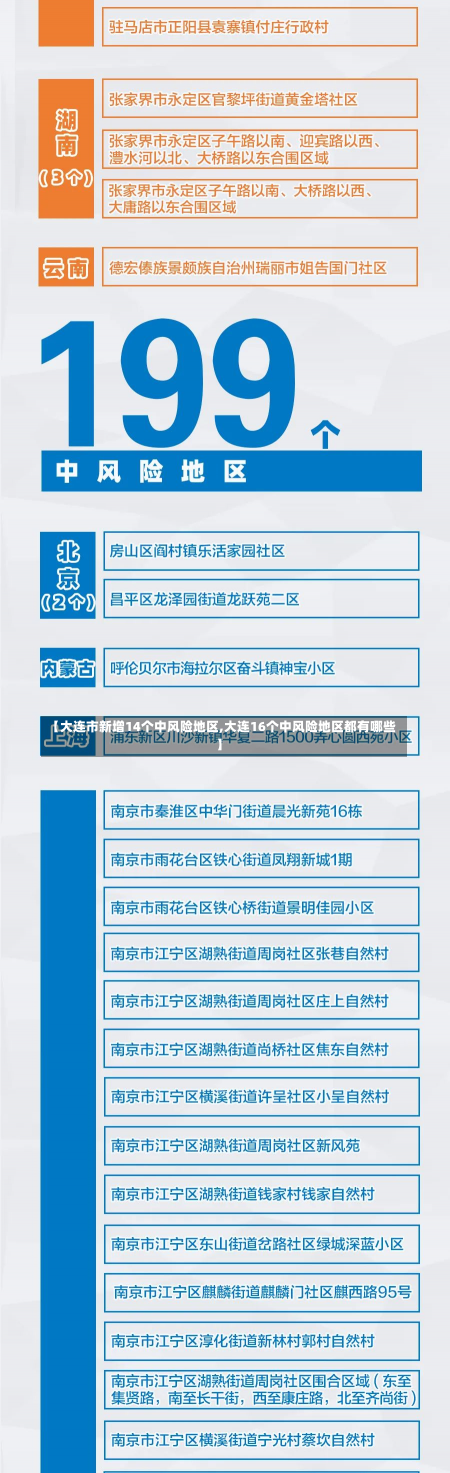 【大连市新增14个中风险地区,大连16个中风险地区都有哪些】