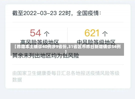 【昨增本土确诊40例涉9省份,31省区市昨日新增确诊54例】