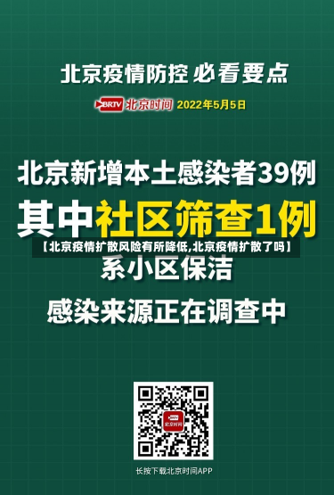 【北京疫情扩散风险有所降低,北京疫情扩散了吗】